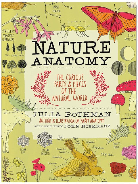 Nature Anatomy: The Curious Parts and Pieces of the Natural World