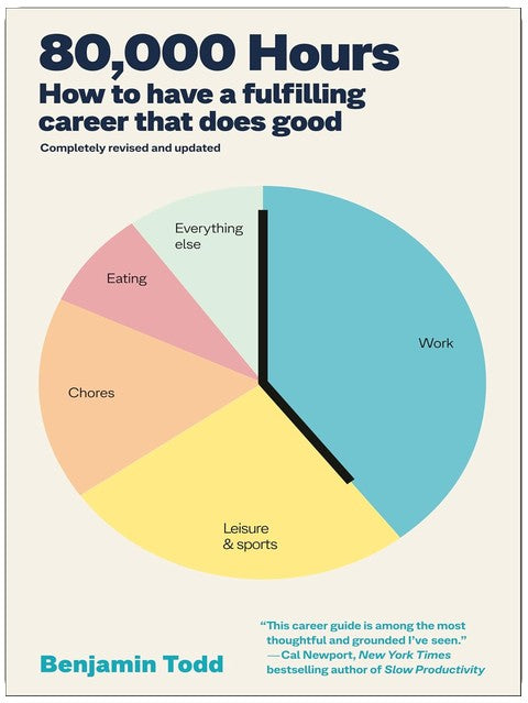 80,000 Hours: How to Have a Fulfilling Career That Does Good
