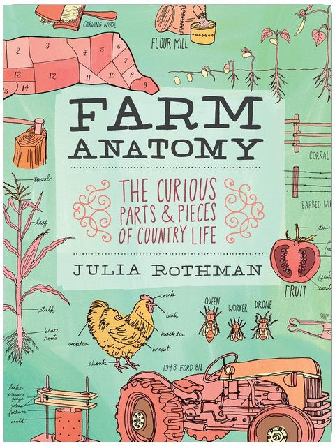 Farm Anatomy: The Curious Parts and Pieces of Country Life