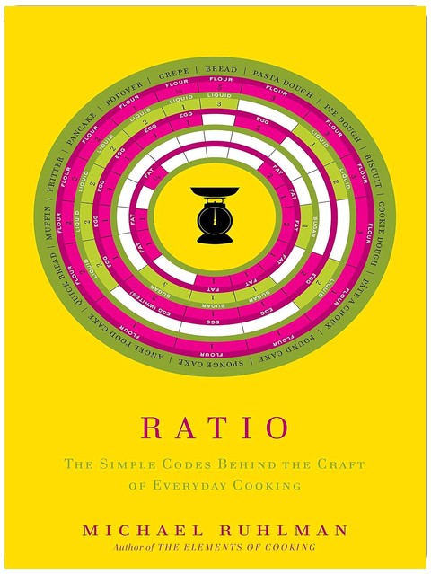 Ratio: The Simple Codes Behind the Craft of Everyday Cooking (Ruhlman's Ratios)